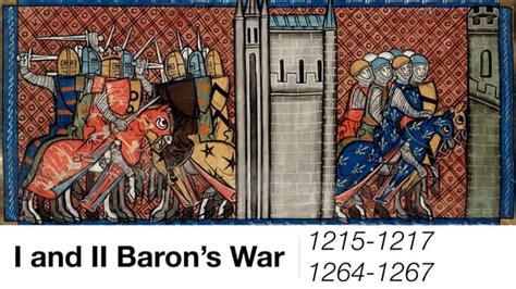 Barons' War: 1264-1267; A Clash of Royal Authority and Feudal Power Dynamics