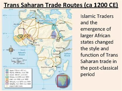 Den Trans-Sahara handelsruttens blomstring; en historisk analys av kulturell utbyte och ekonomisk utveckling under 1200-talet i Nigeria