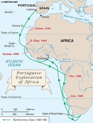 Den portugisiska expeditionen till Beninriket; en tidig kontaktpunkt mellan Europa och Afrika i det 15th århundradet