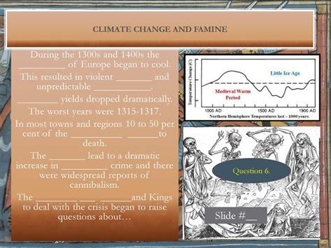 Den stora hungern 1093-1096: En klimatkatastrof som formade det tidiga Amerika